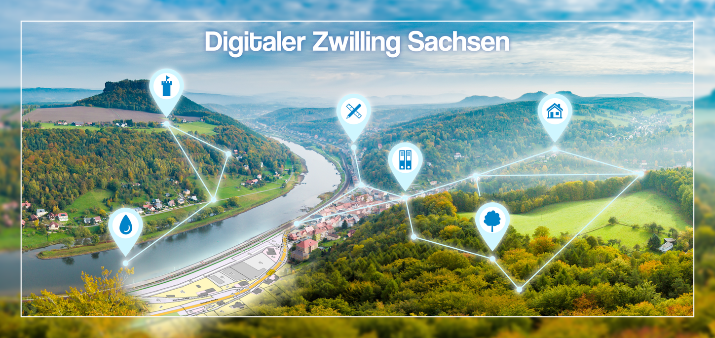Graphik Vernetzung verschiedenster Daten